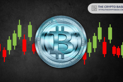 Has Bitcoin Entered a Bear Market? Key Indicators That Hold the Answer