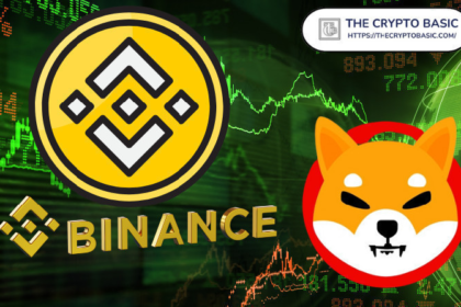 Binance Launches New Referral Campaign Offering Up to $290K in Shiba Inu and Dogecoin Rewards