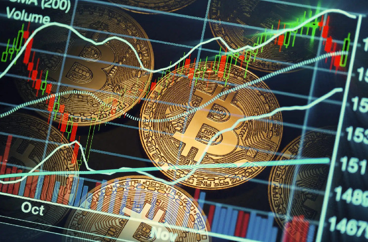 Analyst Says “Bitcoin Would Be $150K Now If There Were No Tariff Business”, Shares New Year-End Price Target