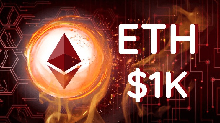 How Low Can Ethereum Price Go in April? Crash Fears Grip Crypto Investors