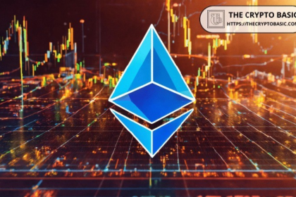 Will ETH Crash to $1,000?