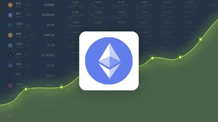 Ethereum Price Prediction – ETH Price Estimated to Reach $ 1,854.76 By Apr 17, 2025