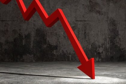 Bitcoin Dives Below $75K as World Markets Falter