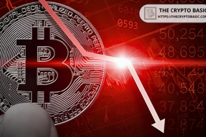 Bitcoin Slumps 7% Against Taiwan Dollar as Taiwan’s Largest Company Sees Biggest Drop in History