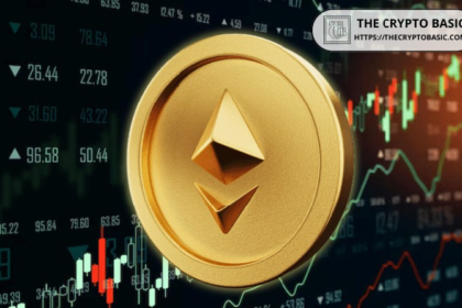 Ethereum Targets $2,000 With Triangle Breakout Rally