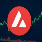 Avalanche (AVAX): updated analysis of performance and future scenarios