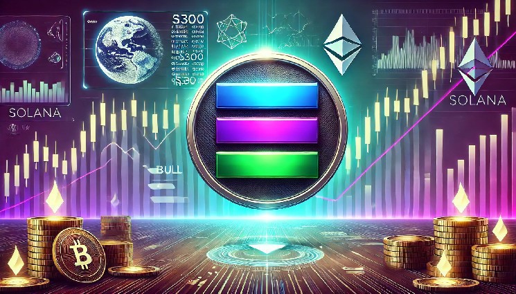 Solana dApps Can Now Accept Any Token for Fees Thanks to New Relayers