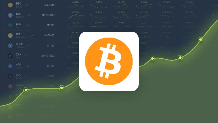 Bitcoin Gained 3.81% in Last Month and is Predicted to Reach $ 110,294 By Apr 26, 2025