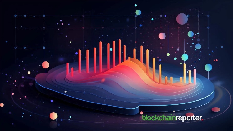 HashKey and Momo Labs Join Hands to Innovate Data Management