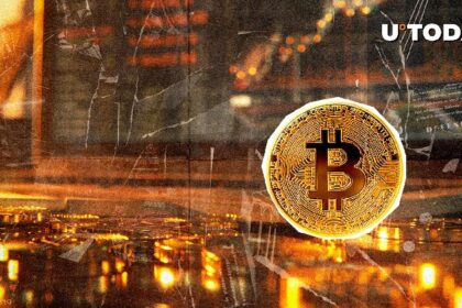 Bitcoin (BTC) Golden Cross Incoming: What Happens Next?