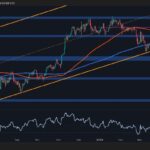 What’s Next for BTC After Breaking Above $104K?