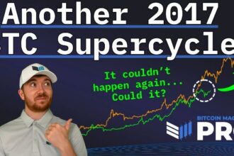 Is a Bitcoin Supercycle Imminent?