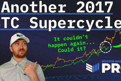 Is a Bitcoin Supercycle Imminent?