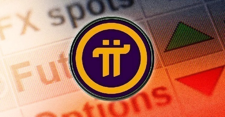 Pi Network Rally Soon? BitMart Resumes Pi Coin Trading, Banxa Creates Thousands of New Accounts