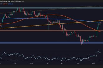 Here’s What Can Send ETH Above $3K: Ethereum Price Analysis