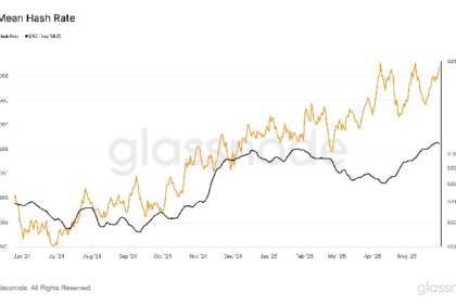 Bitcoin Mining Difficulty Is Set to Reach Record High Amid Surging Hashrate