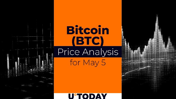 Bitcoin (BTC) Price Prediction for May 5