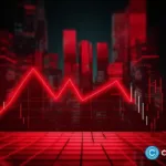 Dow slips 200 points ahead of key Fed meeting