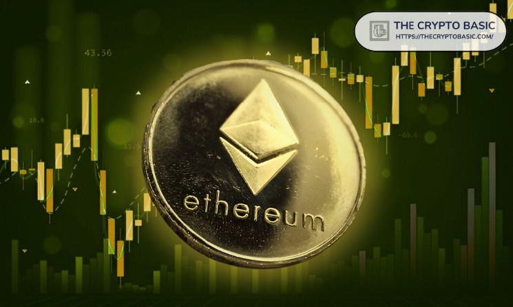 Ethereum Eyes $2,000 as On-Chain Metrics Signal Bottom Formation