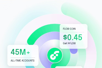 Fastest-Growing L1, $44M TVL, and Major Brand Momentum