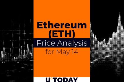 Ethereum (ETH) Price Prediction for May 14