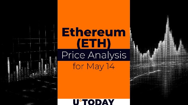 Ethereum (ETH) Price Prediction for May 14