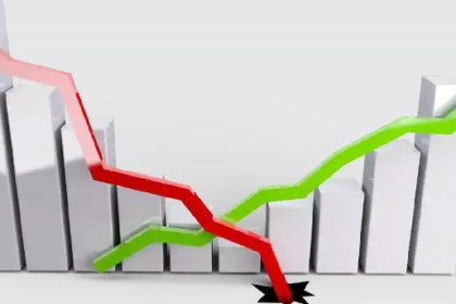 What's Happening to the Altcoin That Binance Delisted? First Dump Then Pump! "What's the Reason for the 400 Percent Increase?