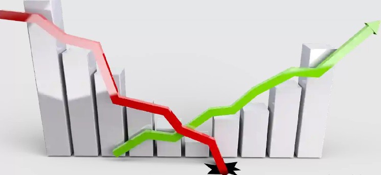 What's Happening to the Altcoin That Binance Delisted? First Dump Then Pump! "What's the Reason for the 400 Percent Increase?
