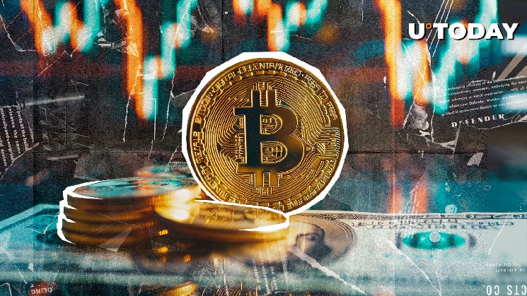 Bitcoin (BTC) Approaches $105,000 as Retail Investors Remain Quiet