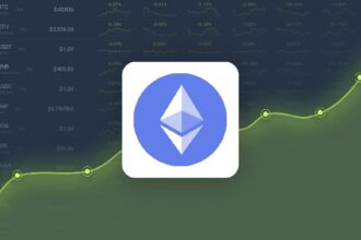 Ethereum is Predicted to Reach $ 2,082.78 By May 04, 2025