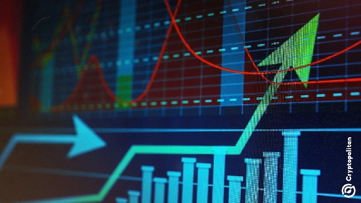 Global market capitalization surges past $116 trillion on US tech gains
