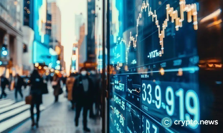 Dow Jones inches up, S&P 500, Nasdaq gain as Trump pressures Fed