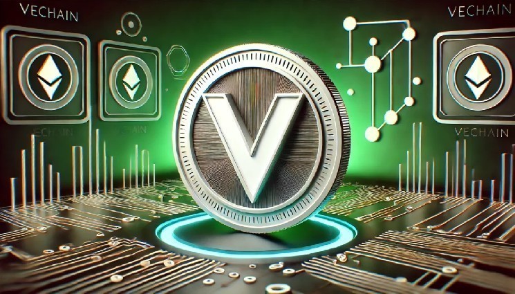 VeChain Is Just Getting Started, Says Sunny Lu—$VET to Power the New Digital Economy