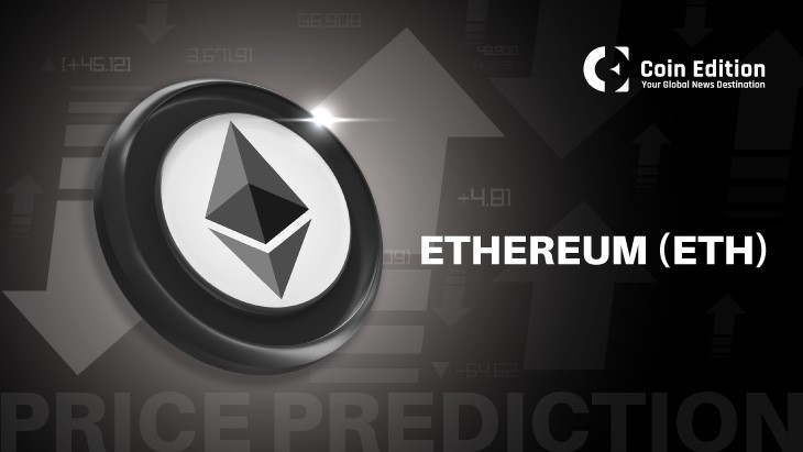 Can ETH Rebound After Slipping Below $2,250?