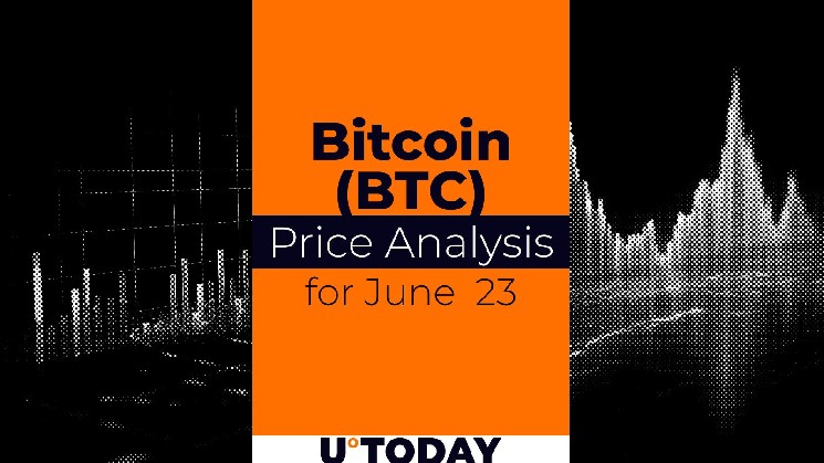 Bitcoin (BTC) Price Prediction for June 23