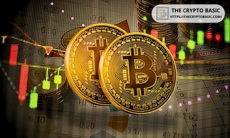 Here Are Perfect Times to Buy and Sell Bitcoin Based on Halving Cycles