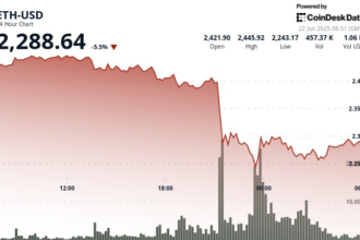 ETH Drops 8% in Flash Crash, Recovers After Buyers Step In