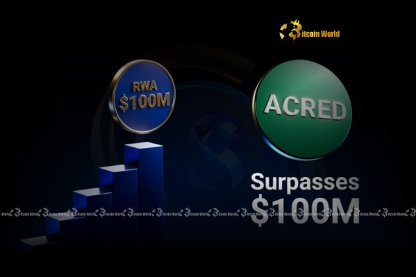 ACRED Fund Achieves Stunning $100M Milestone in Real World Assets