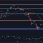 ETH at Critical Juncture After $2.5K Support Retest