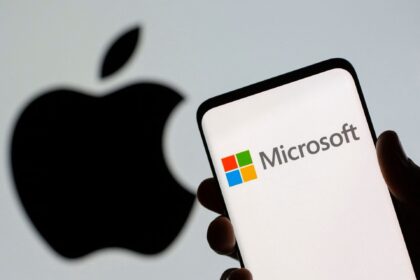 Apple (AAPL) Microsoft (MSFT)