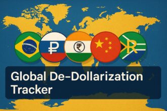 BRICS De-Dollarization Tracker