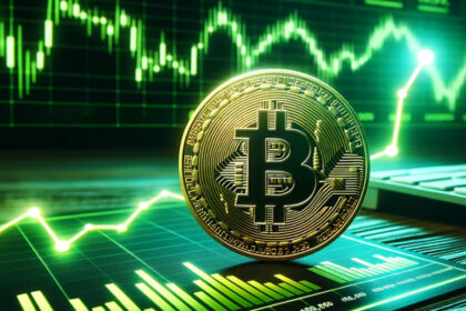 Bitcoin climbs back to $110k amid sustained corporate, institutional interest