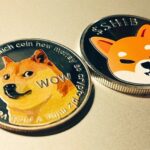 Ripple XRP 13 years old birthday rally