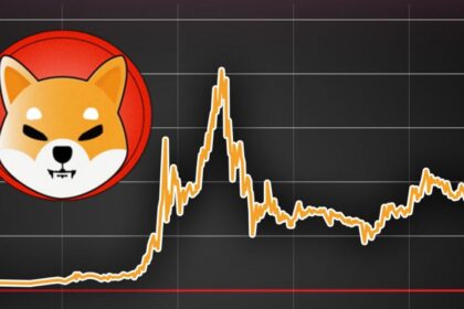 Shiba Inu: SHIB Burn Surges 30981.17%, Will it Touch 2 Billion Next Week?