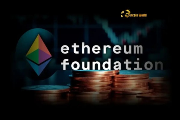 Ethereum Foundation Moves Crucial $2.47M ETH Sum