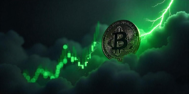 BTC USD Targets $120,000 After Current Consolidation