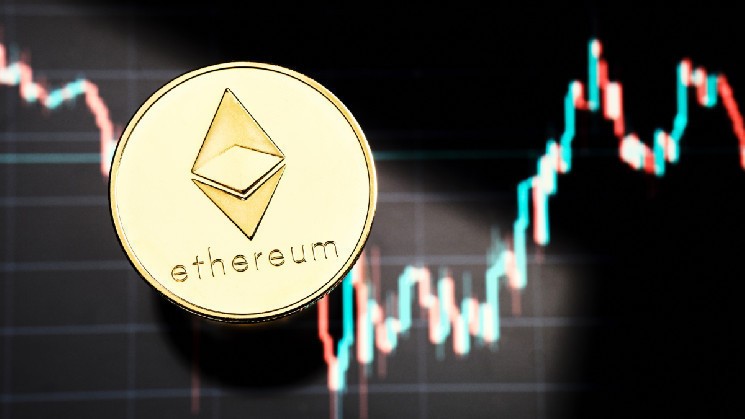 What Does the Future Hold for Ethereum? Analysis Firm Reveals the Level That Must Be Protected and the Target in a Rally
