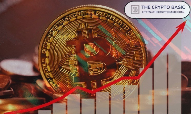 Analyst Says Bitcoin Technical Target at $169K as Cup and Handle Now Completed