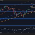 BTC Breakout Looms – Is $100K or $110K Next?