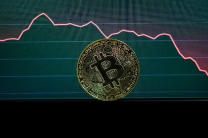 Why BTC Must Break Out Of This Wedge